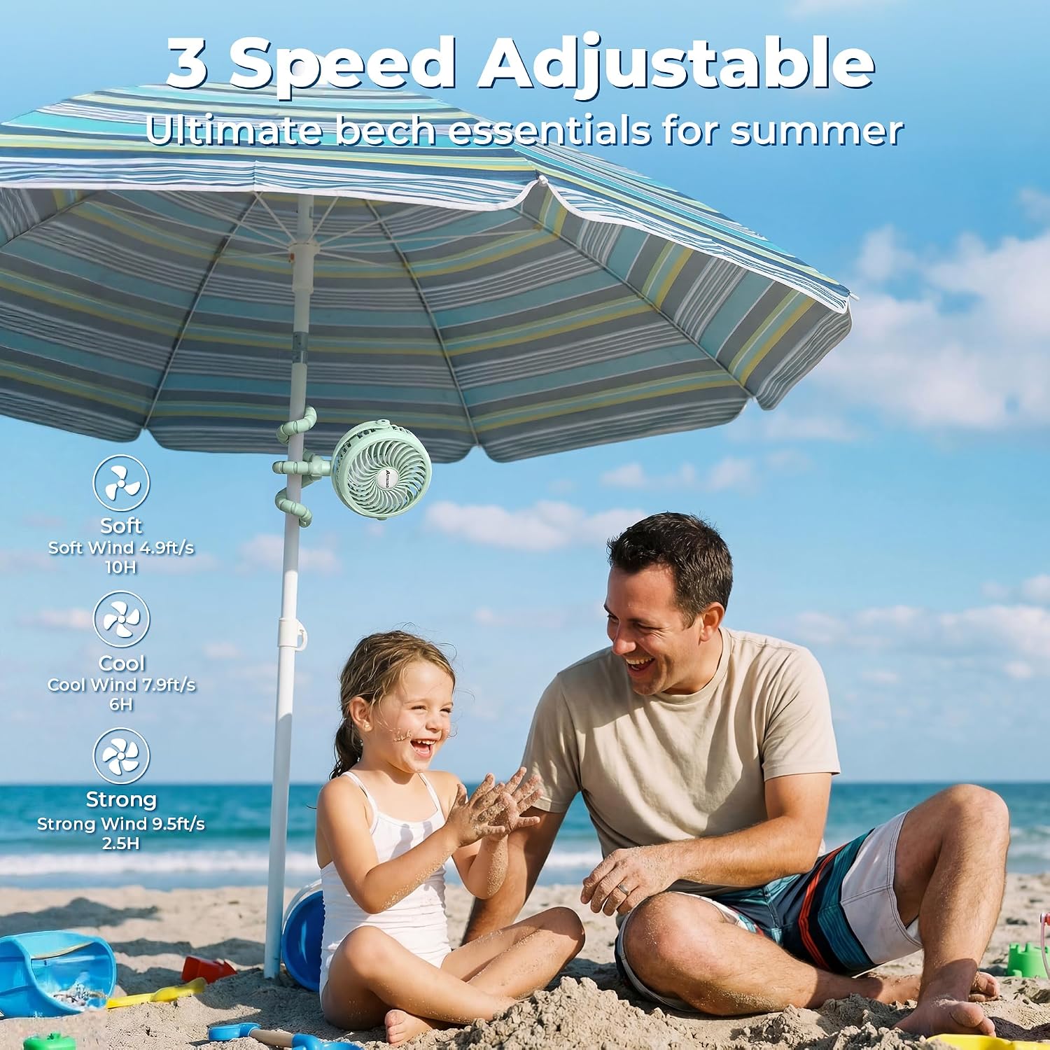 AMACOOL Battery Operated Stroller Fan, Portable Clip On Fan Rechargeable