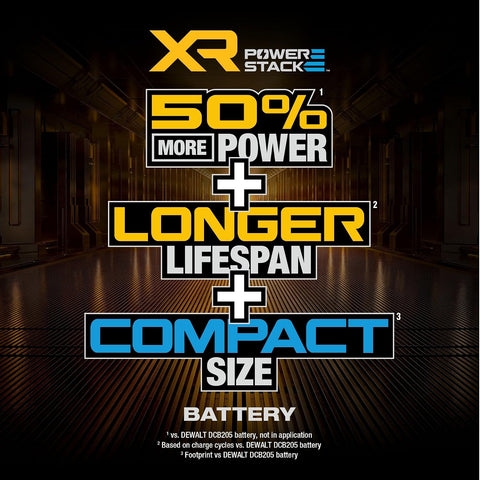 DEWALT 20V MAX XR POWERSTACK 3.5 Ah Power Tool Battery (DCBP320)