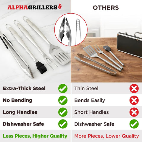 Alpha Grillers Grill Tools Set, BBQ & Grilling Accessories Outdoor Utensils