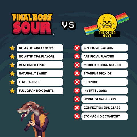 Final Boss Sour Fruit Candy, Sour Blueberries, Level 3, 10 Pack