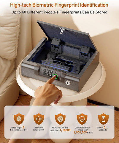 BILLCONCH Gun Safe,Biometric Fingerprint Gun Safe for Handgun Pistol Safes