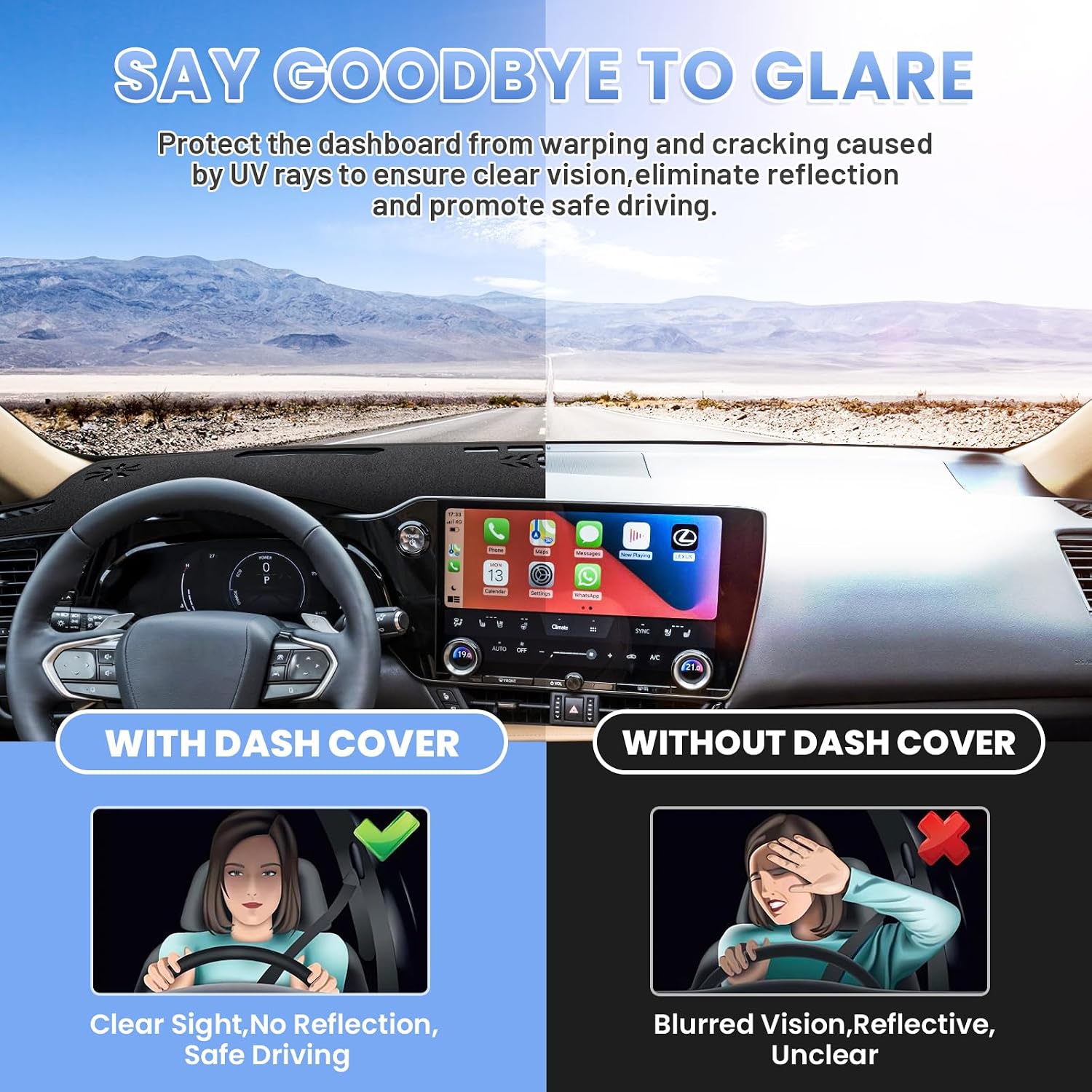 Sunsdrew Dash Cover for 2022-2025 2026 Lexus NX NX 250/NX 350/NX 350h/NX 450h+ Dashboard Cover Mat for NX Accessories Sunshade Nonslip Mesh Protector No Glare