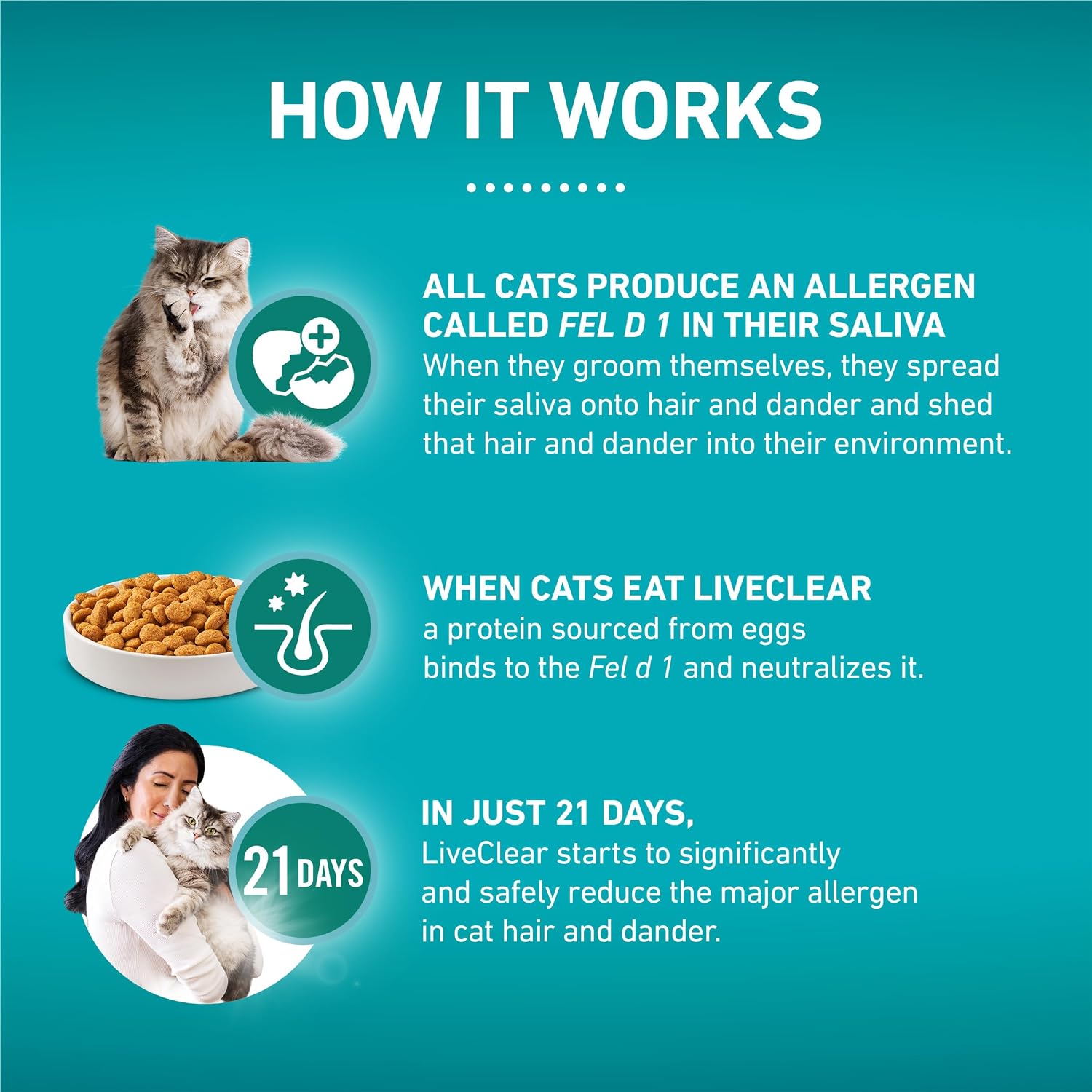 Purina ONE LiveClear Allergen-Reducing Dry Cat Food, 6.3 lb Bag