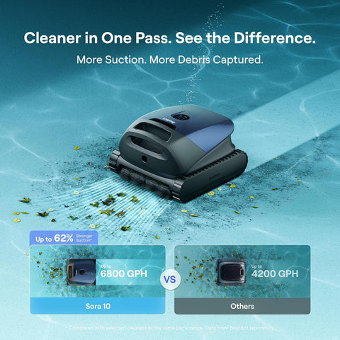 Beatbot Sora 10 Cordless Pool Vacuum Robot for Inground & Above Ground Pools, 6800 GPH Suction, Floor/Wall/Waterline/Shallow Area Cleaning, Waterline Parking, 300 Mins Runtime Royal Blue