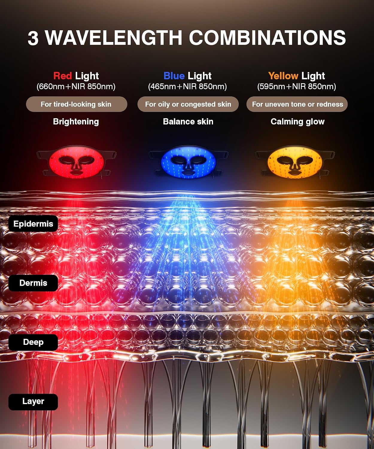 INTEO Red Light Therapy Mask for Face, 850nm NIR LED Face Mask with Timer