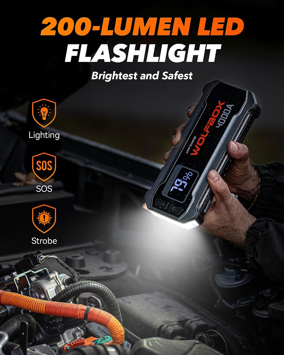 WOLFBOX 4000A Jump Starter,12V Car Battery Jumper Starter Portable with 65W Quick Charger,LED Display,88.8Wh Booster Jump Box Pack (10L Gas 10L Diesel Engine) with LED Light,Jumper Cables, MV24