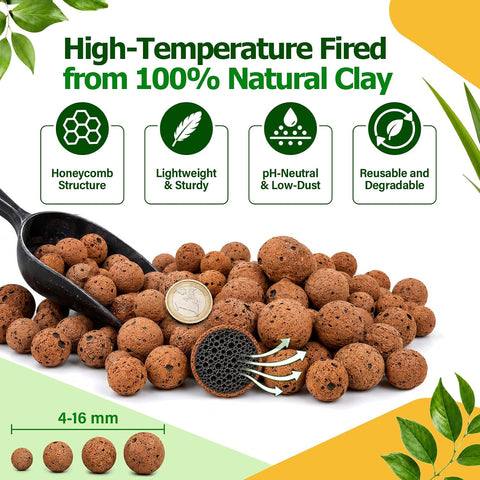 Riare 14LB Organic Leca Clay Pebbles for Plants, 4-16mm Drainage Leca Balls