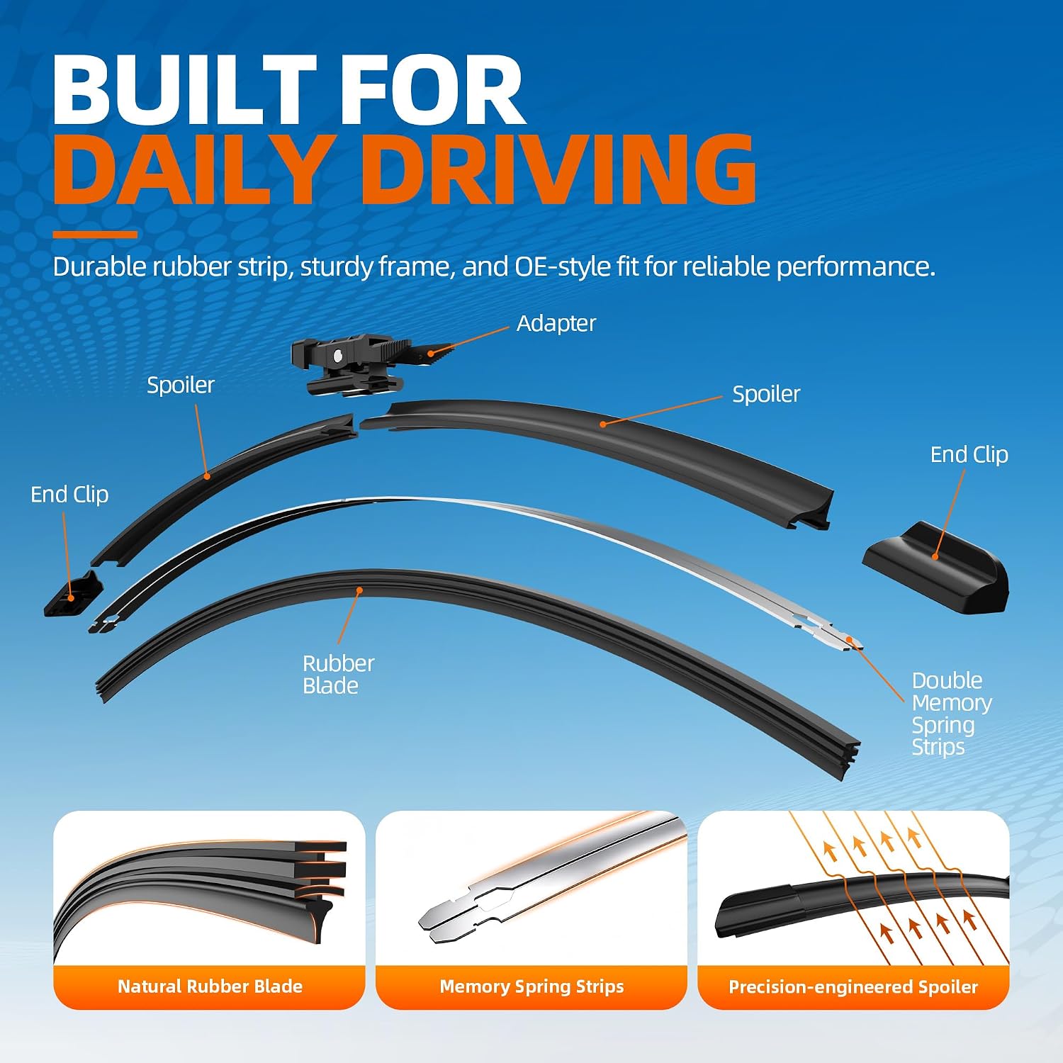 28"28" (Pinch Tab) Windshield Wiper Blades Automotive Replacement for Ford Escape 2019-2013, Edge 2024-2015, Focus 2018-2012 Transit Connect 2024-2014 OEM Quality Premium 2 Pack