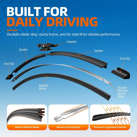 28"28" (Pinch Tab) Windshield Wiper Blades Automotive Replacement for Ford Escape 2019-2013, Edge 2024-2015, Focus 2018-2012 Transit Connect 2024-2014 OEM Quality Premium 2 Pack
