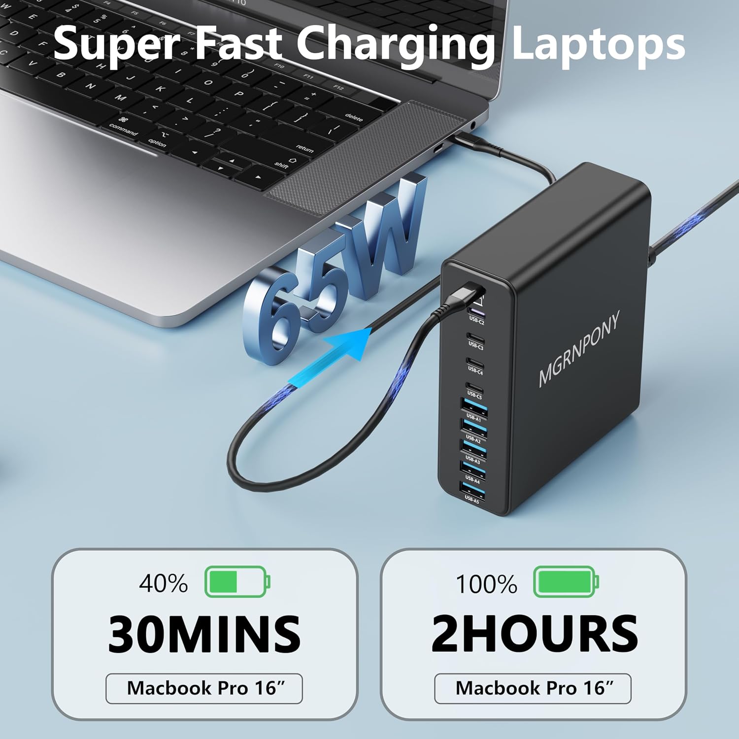 320W USB C Charger Block, MGRNPONY 10-Port GaN USB C Charging Station Black