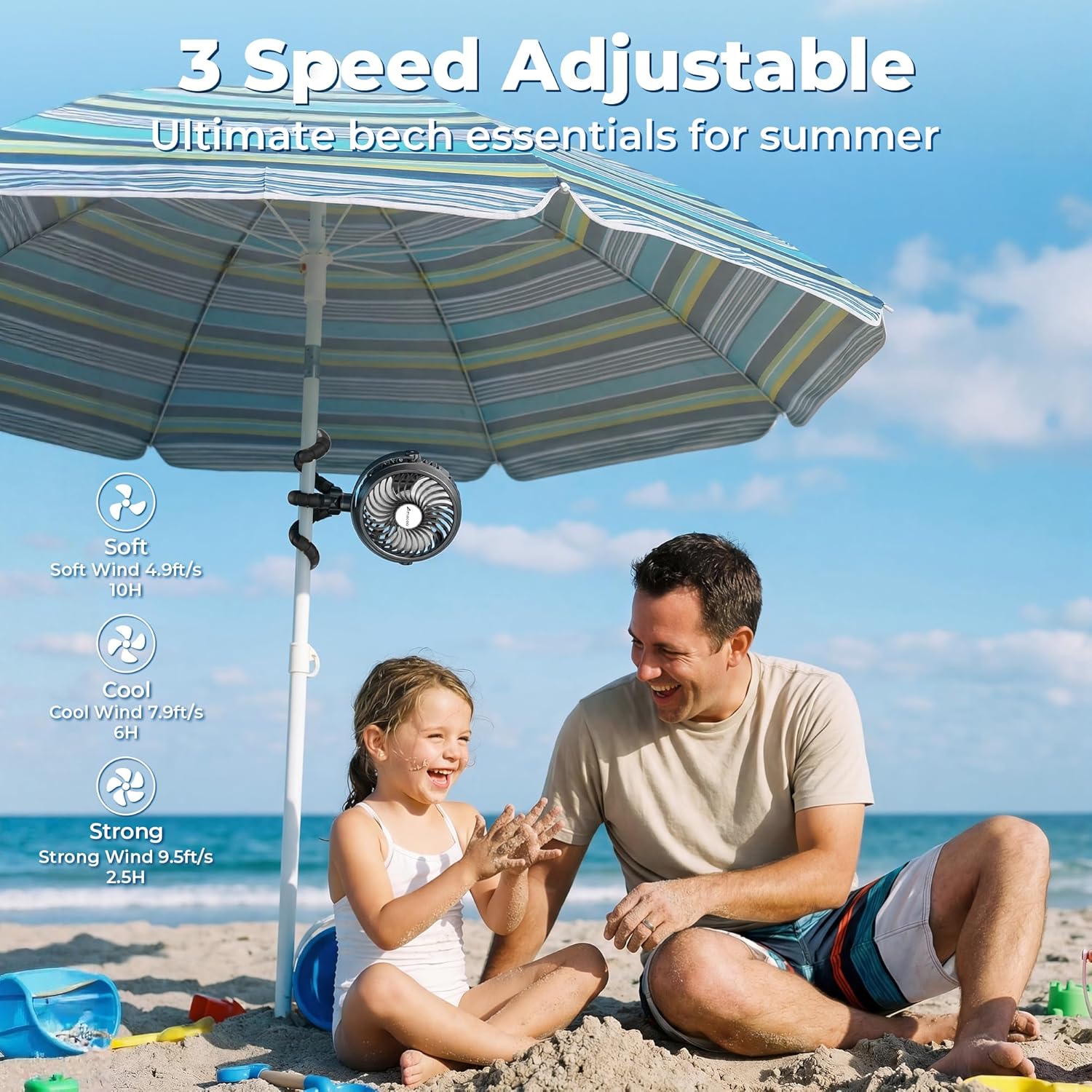 AMACOOL Battery Operated Stroller Fan, Portable Clip On Fan Rechargeable