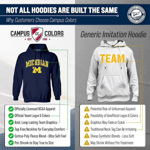 Campus Colors NCAA Team Spirit Crewneck Sweatshirt Men Women