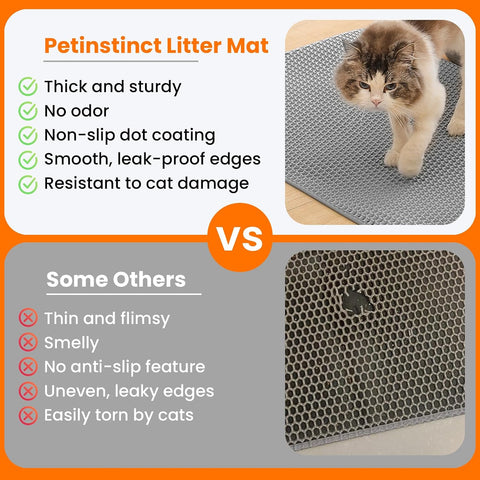 Cat Litter Mat, Double Layer Honeycomb Litter Box Mat