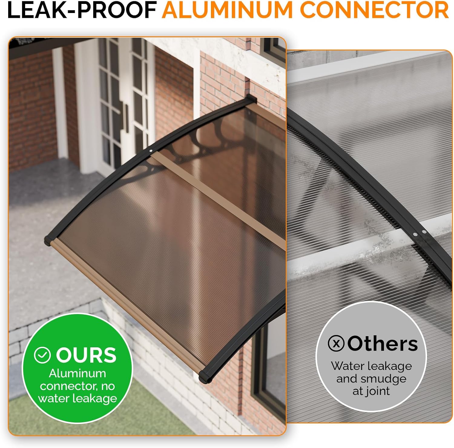 VINGLI Window Awning Door Canopy, 40" x 40" Window Awning Overhead Modern Polycarbonate Cover Outdoor Front Porch Patio Canopy UV Rain Snow Sunlight Protection Hollow Sheet/Brown