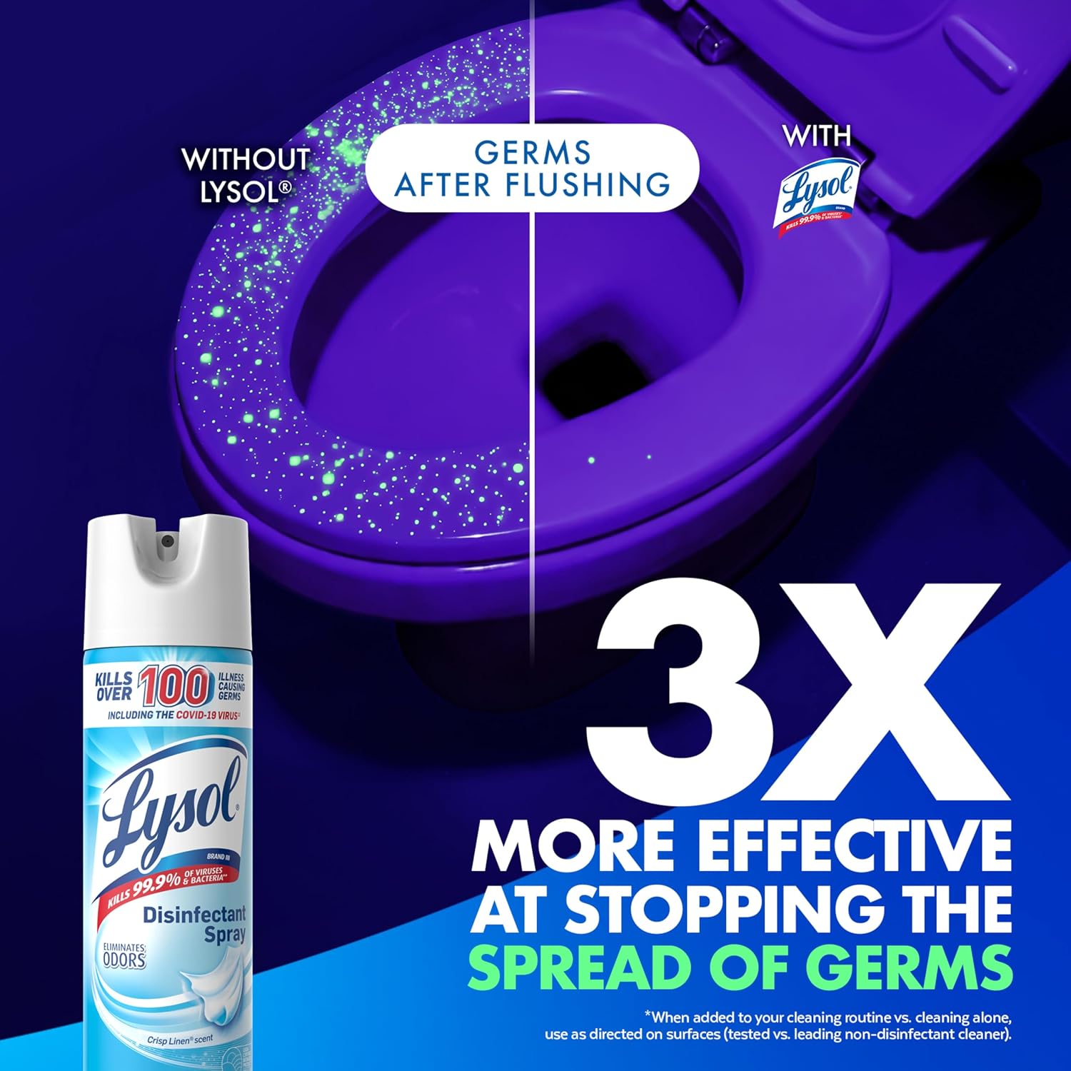 Lysol Disinfectant Spray, Sanitizer, Crisp Linen & Mango, 19 oz, 3 Pack