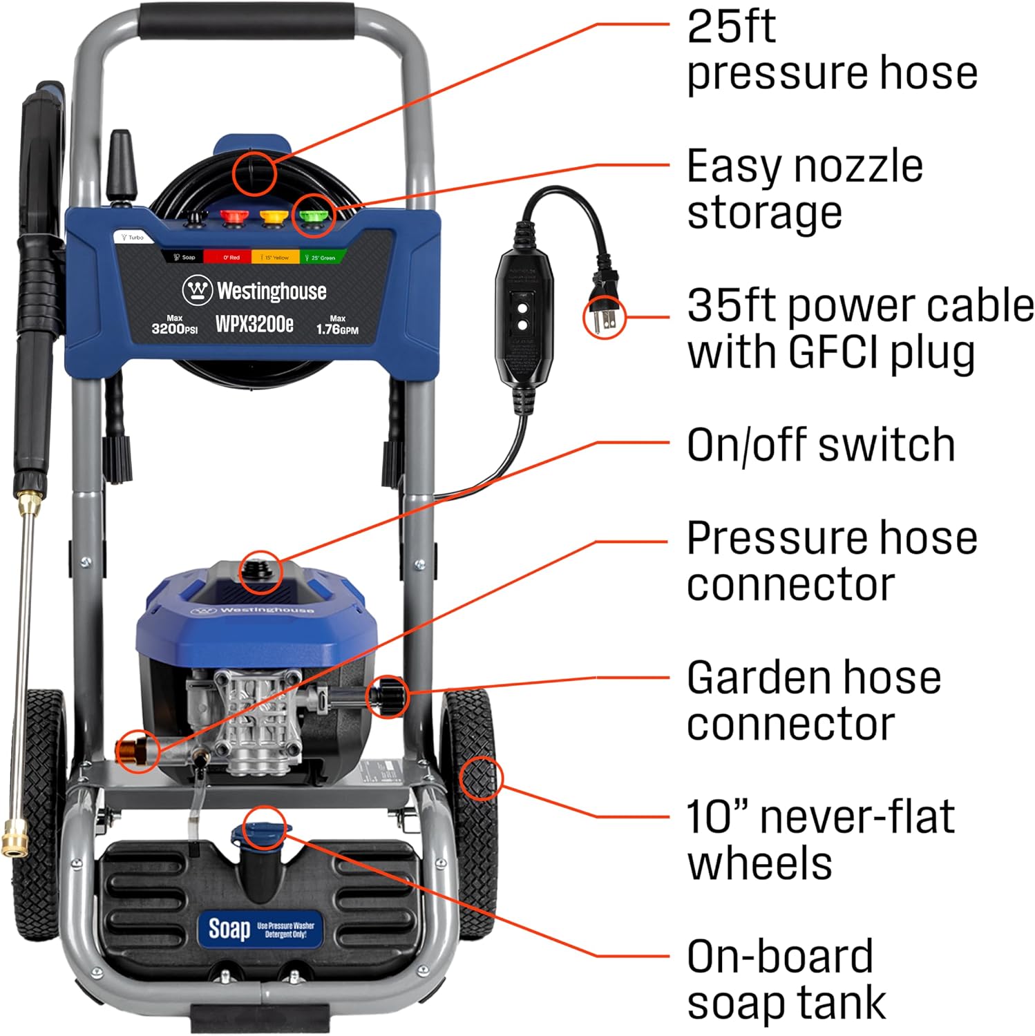Westinghouse WPX3200e Electric Pressure Washer, 3200 Max PSI and 1.76 Max GPM, Universal Motor, Onboard Soap Tank, Spray Gun and Wand, 5 Nozzle Set, for Cars/Fences/Driveways/Homes/Patios/Furniture