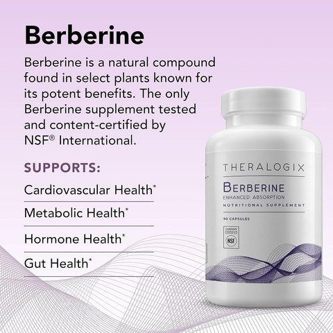 Theralogix Berberine Enhanced Absorption – Metabolic Health, NSF Certified