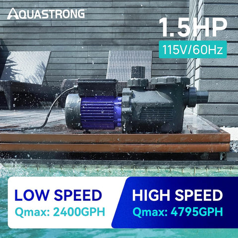 Aquastrong 1.5HP In/Above Ground Pool Pump, Dual Speed, 115V, 4975GPH, High Flow, Powerful Self Primming Swimming Pool Pumps with Filter