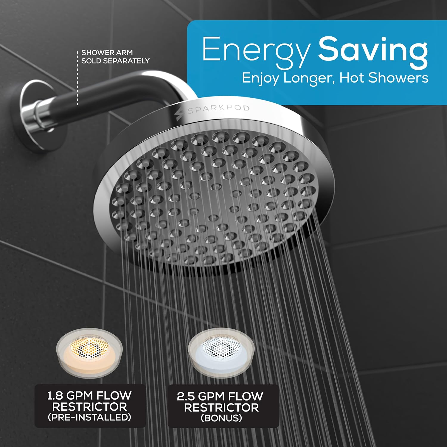 SparkPod Rain Shower Head, 6 Inch Round, Luxury Polished Chrome Finish