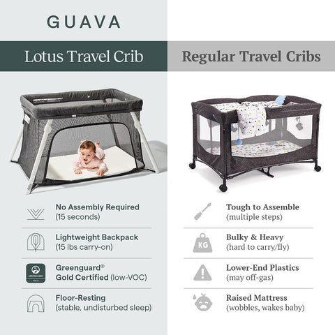 Guava Lotus Travel Crib with Lightweight Backpack Design | Baby Travel Bed