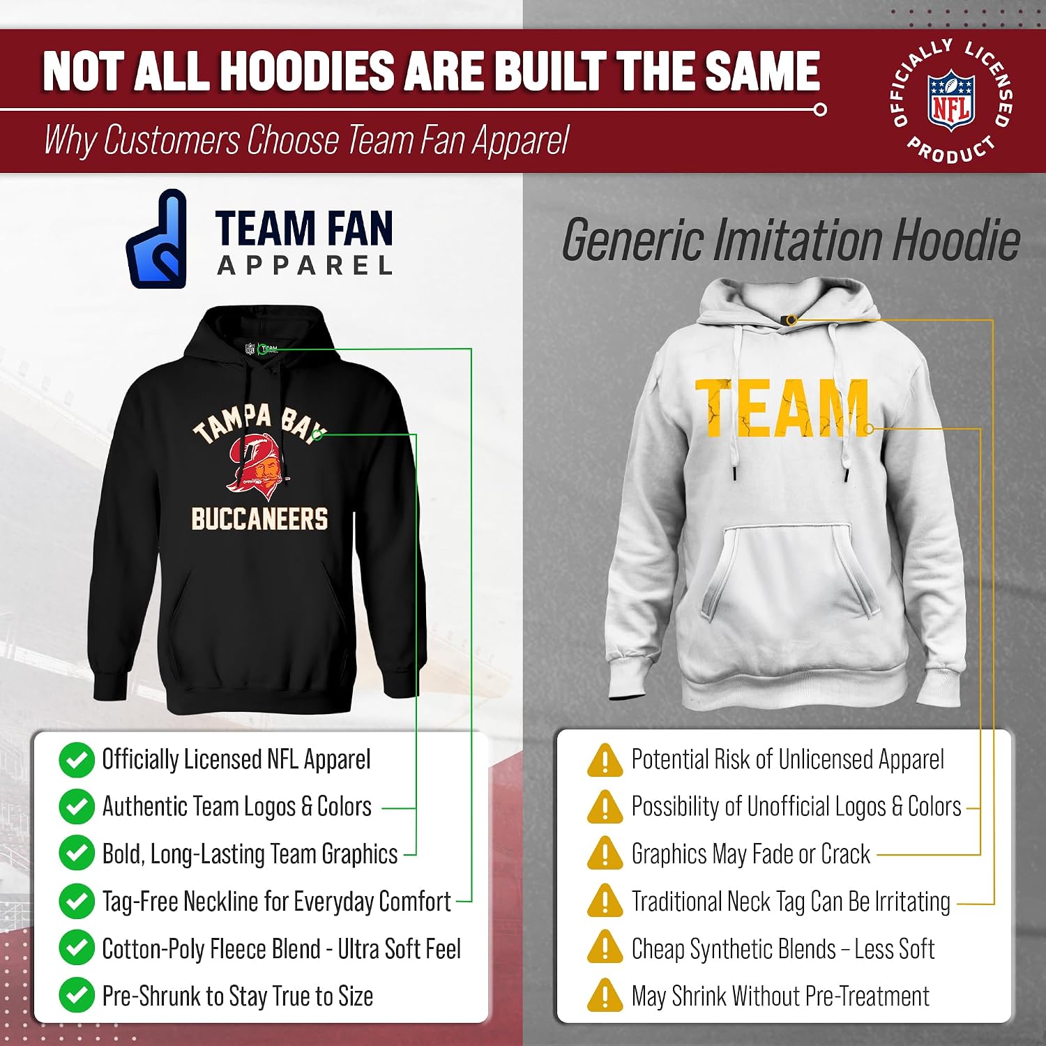 Team Fan Apparel NFL Adult Unisex Retro Gameday Ultra Soft Fleece Hooded Sweatshirt, Officially Licensed Football Hoodie