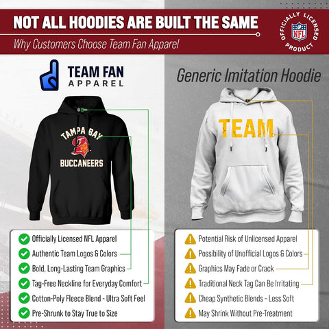 Team Fan Apparel NFL Adult Unisex Retro Gameday Ultra Soft Fleece Hooded Sweatshirt, Officially Licensed Football Hoodie