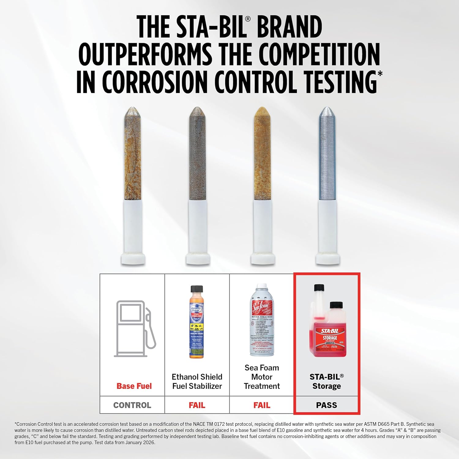 STA-BIL Storage Fuel Stabilizer, 16 oz