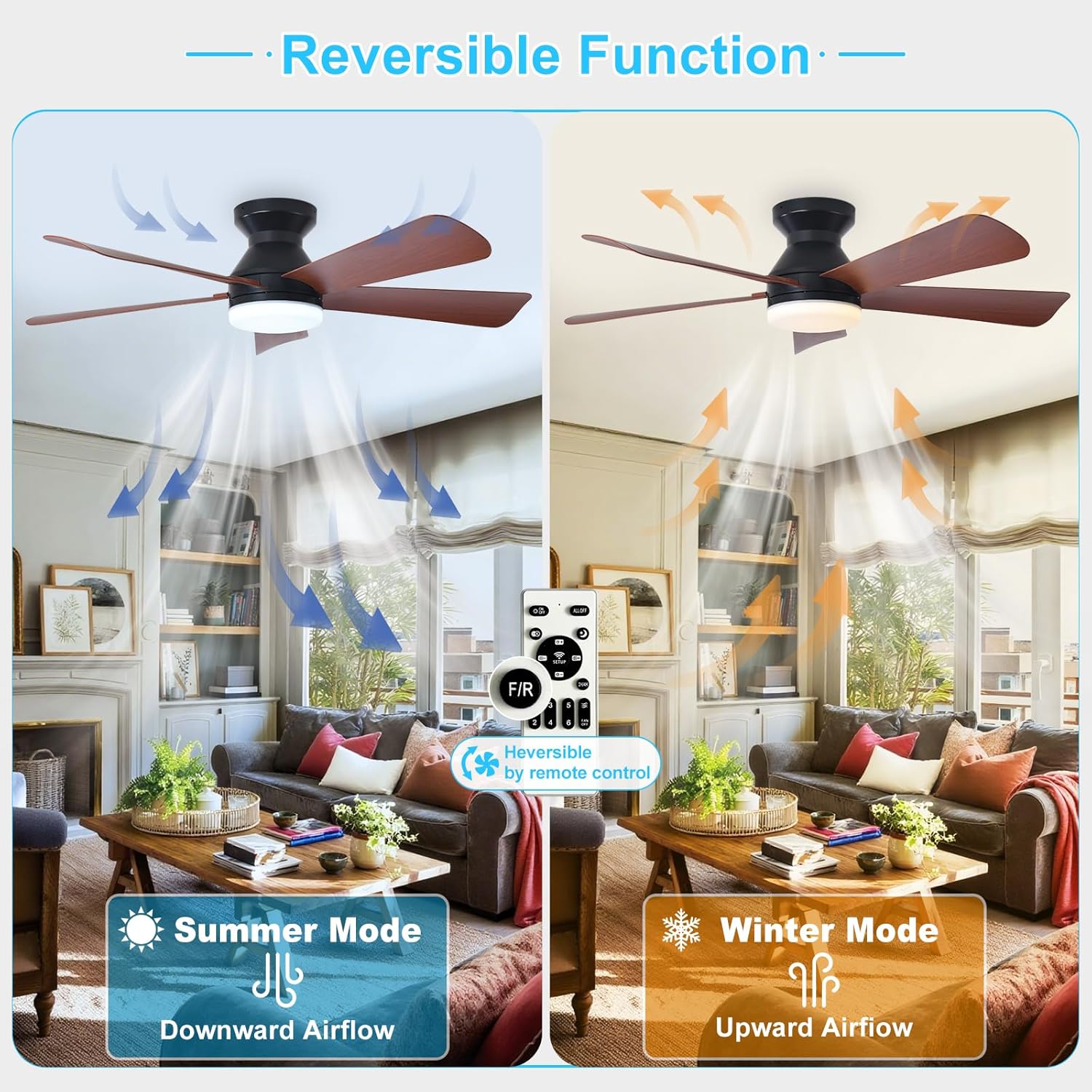 Depuley Modern Ceiling Fan with Light: 42-Inch Black Small Fans for Bedroom Indoor Outdoor - Dimmable Low Profile Ceiling Fans with Remote Control Flush Mount 5 Reversible Walnut Blades 6 Speeds Timer