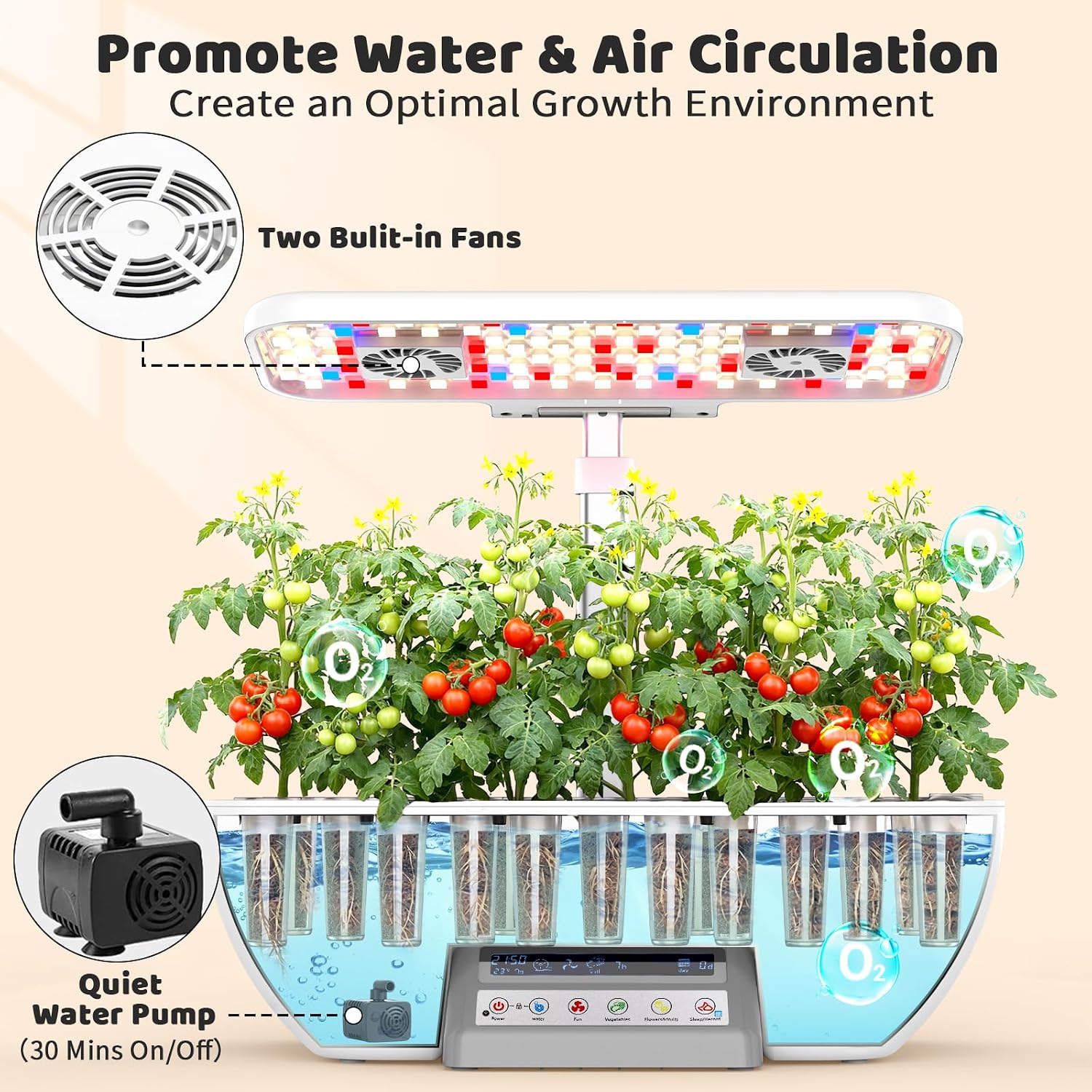 Growell 17 Pods Hydroponics Growing System Kit, Indoor Garden with 2 Fans
