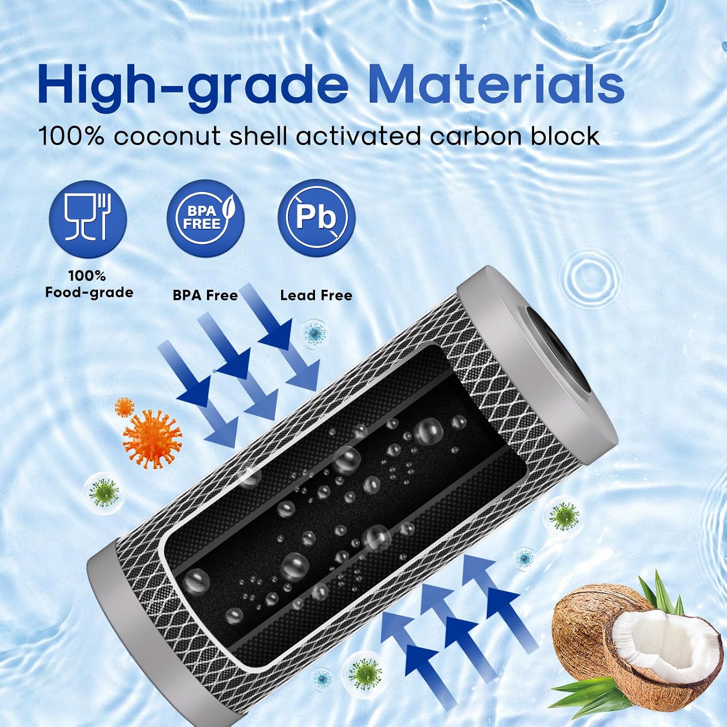 ICEPURE 5 Micron 4.5"x10" Whole House Water Filter, Targeted Heavy‑Metal & Lead Removal Replacement Filter, 3PACK