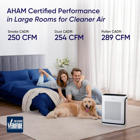 LEVOIT Smart Air Purifier for Home Large Room up to 1875 Ft² Vital 200S-P