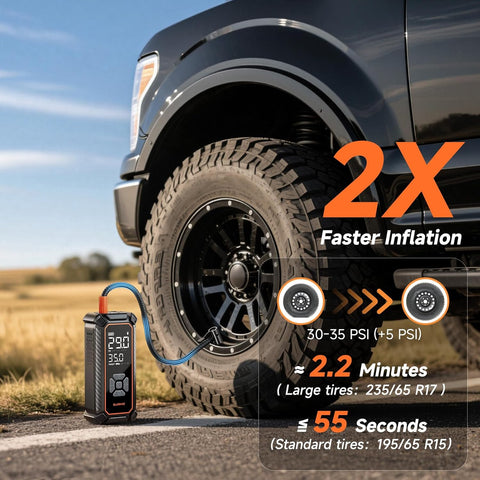 OlarHike Tire Inflator Portable Air Compressor, Dual Power-3 * 2000mAh & 12V DC