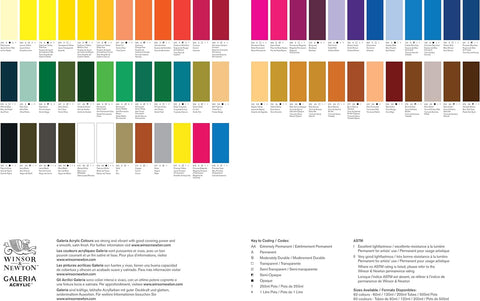 Winsor & Newton Galeria Acrylic Color, 200ml Tube, Titanium White