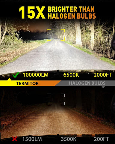 Termitor H11/H9 & 9005/HB3 LED Bulb Combo, 15X Output 150,000LM 6500K, IP68 Waterproof 1:1 Halogen Fit, Canbus Ready, Extended Life Plug & Play, Pack of 4