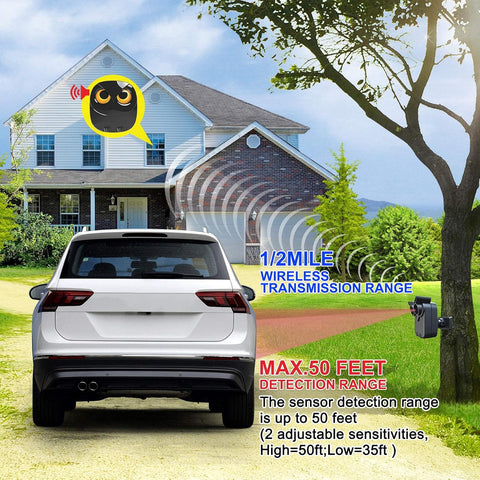Driveway Alarm- 1/2 Mile Long Range Motion Sensor- 1 Receiver+2 Sensors