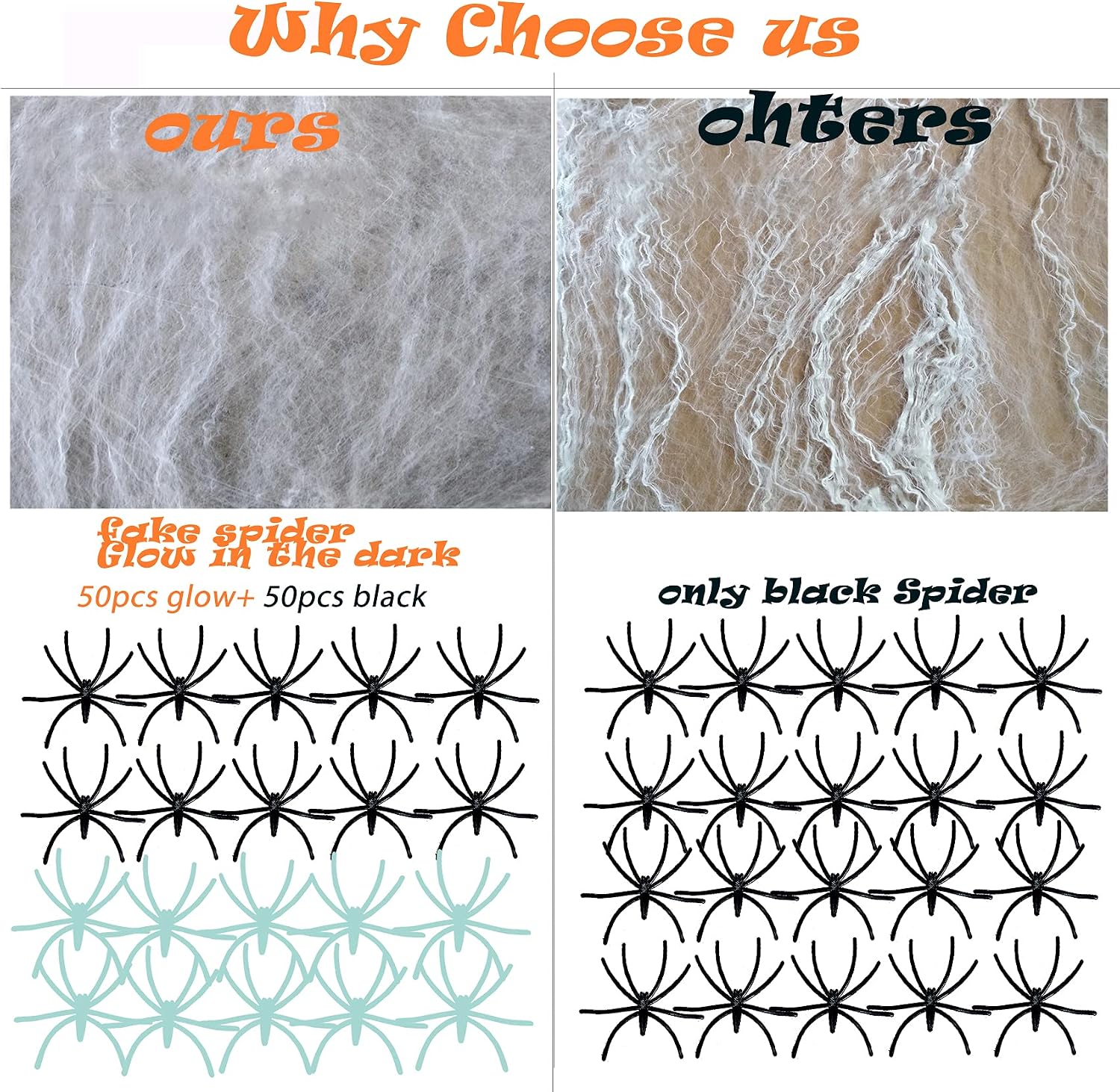1200 Sqft Halloween Spider Web Decorations, with 50 Glow and 50 Black Fake Spiders, Halloween Decorations Outdoor Large Stretch Spider Web Cobwebs Indoor (1200 sqft Web+100 Spider)