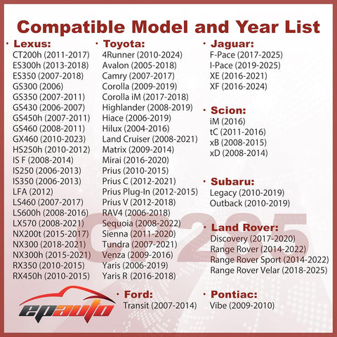 EPAuto CP285 (CF10285) Premium Cabin Air Filter includes Activated Carbon