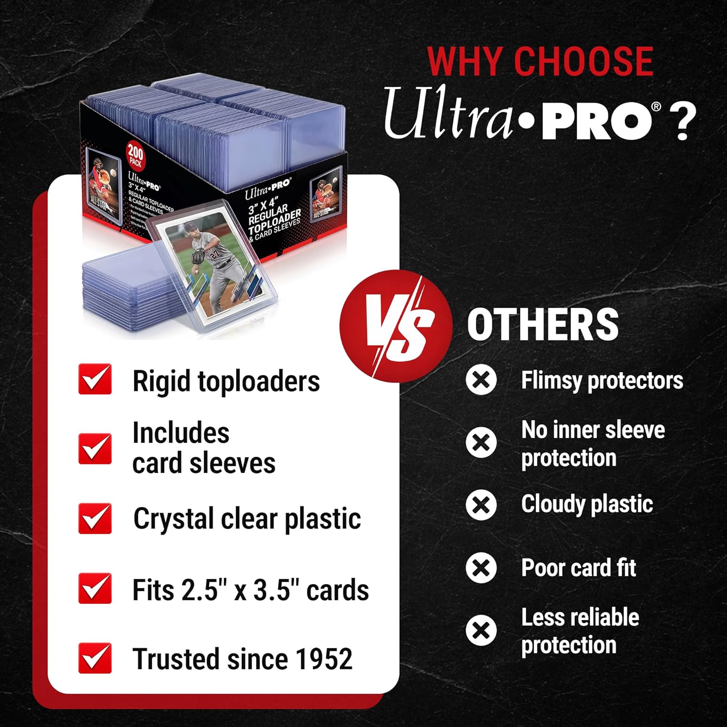 Ultra Pro 3" x 4" Clear Regular Toploaders & Card Sleeves Bundle, 200 Pack