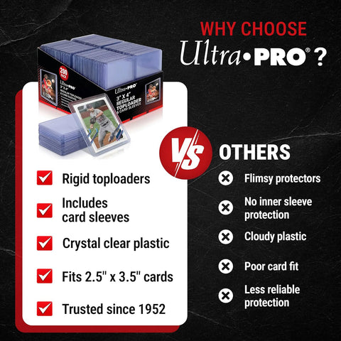 Ultra Pro 3" x 4" Clear Regular Toploaders & Card Sleeves Bundle, 200 Pack