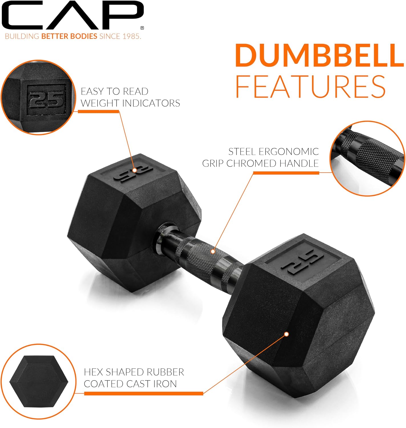 CAP Rubber Coated Dumbbell Weights, Free Weights for Home Gym Strength Training, Anti-Roll Hex Dumbbells with Black, Chrome & Comfort Grip Handles, Singles