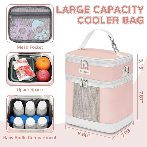 Mancro Breast Milk Cooler Travel Bag with Ice Pack, Baby Bottle Cooler Bag