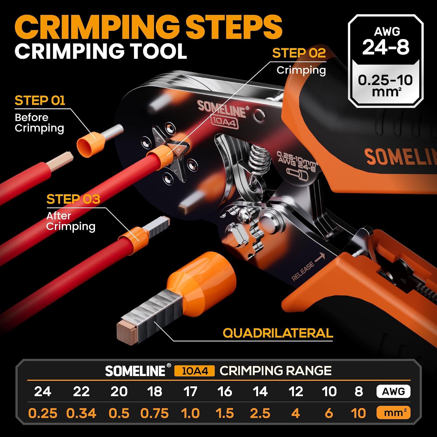 SOMELINE Ferrule Crimping Tool Kit, 24-8 AWG Crimper, 9 Sizes Wire Ferrules