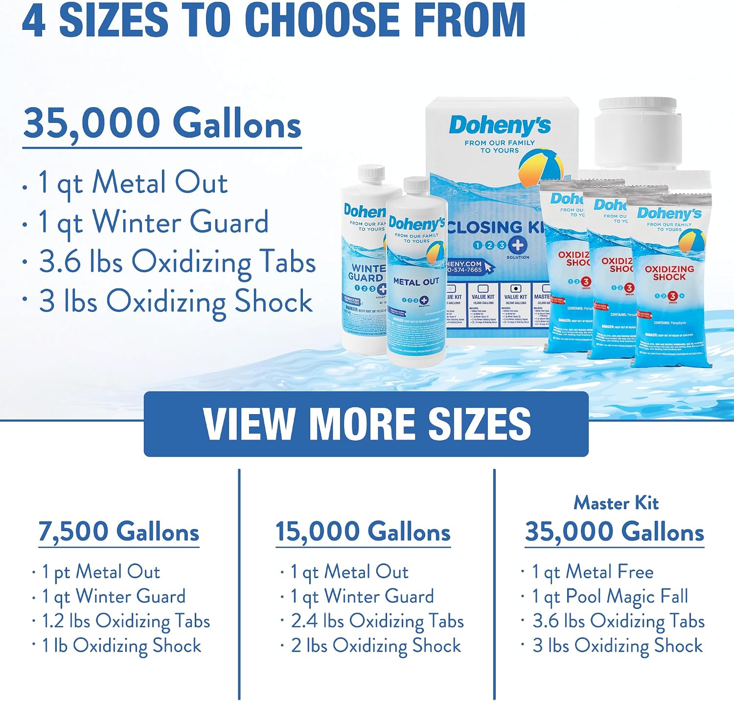 Doheny's Ultimate Pool Closing Kit, Winterizing Chemicals for Above Ground Pools, Inground Pools, Prevents Stains, Rust, Scale, Algae, Treats up to 35,000 Gallons