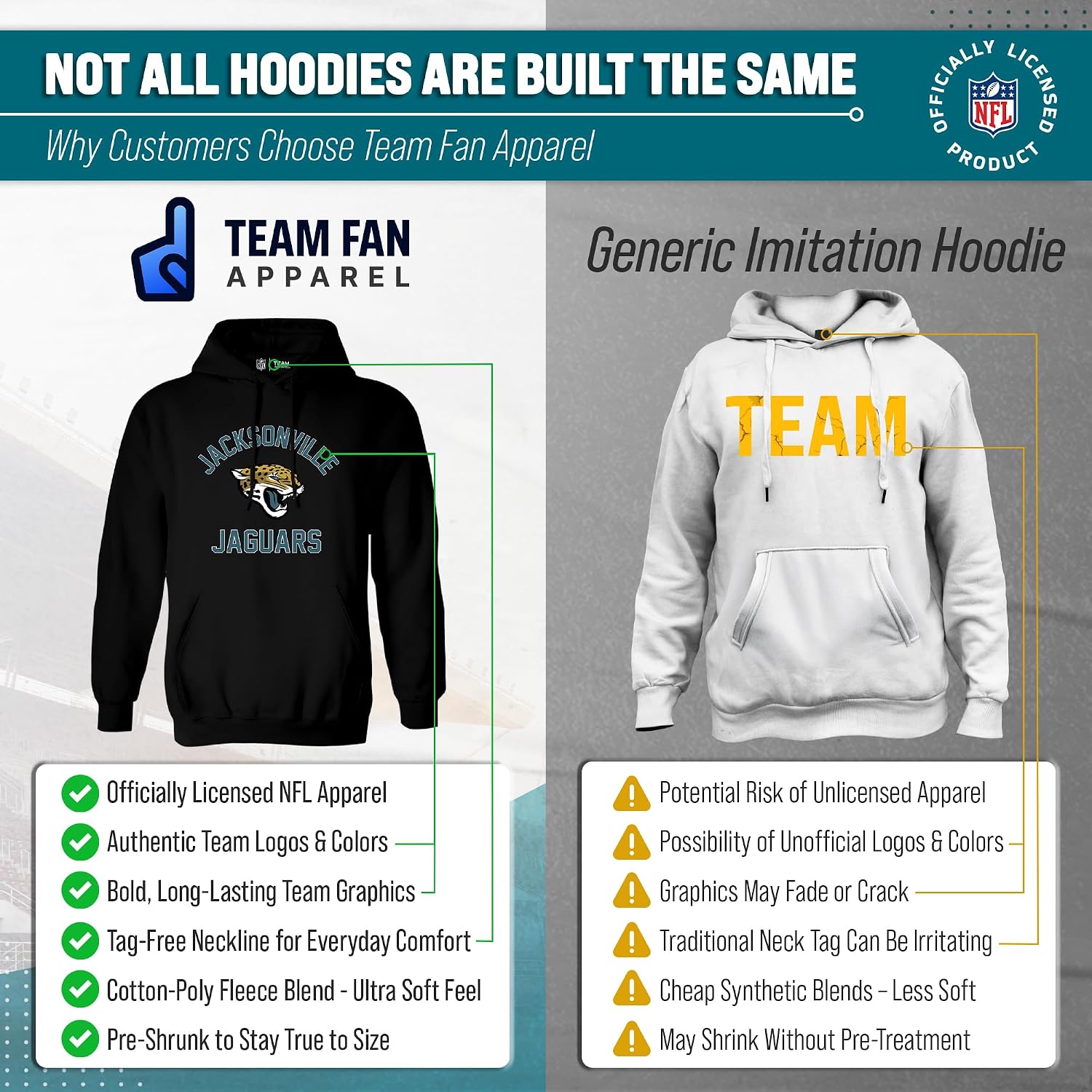 Team Fan Apparel NFL Gameday Hoodie Pullover Sweatshirt for Men and Women