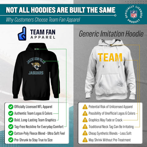 Team Fan Apparel NFL Gameday Hoodie Pullover Sweatshirt for Men and Women
