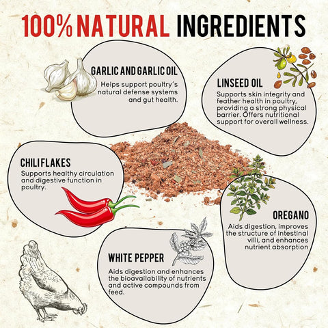 Naturals Armor Chicken Dewormer Powder, Chili Mix Wormer for Flock Poultry