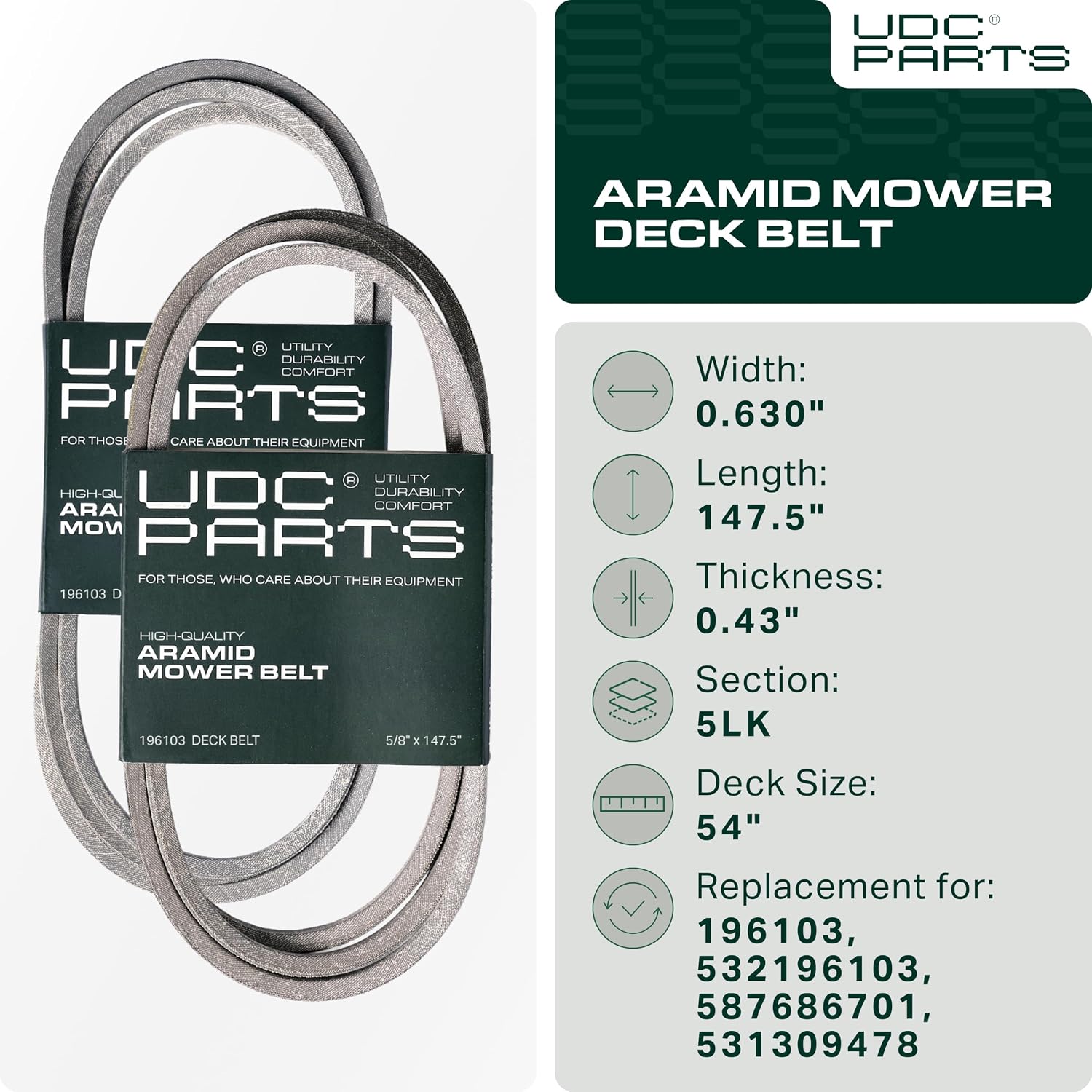 UDC Parts 196103 Mower Deck Belt Replacement for Husqvarna 54 Inch, Aramid