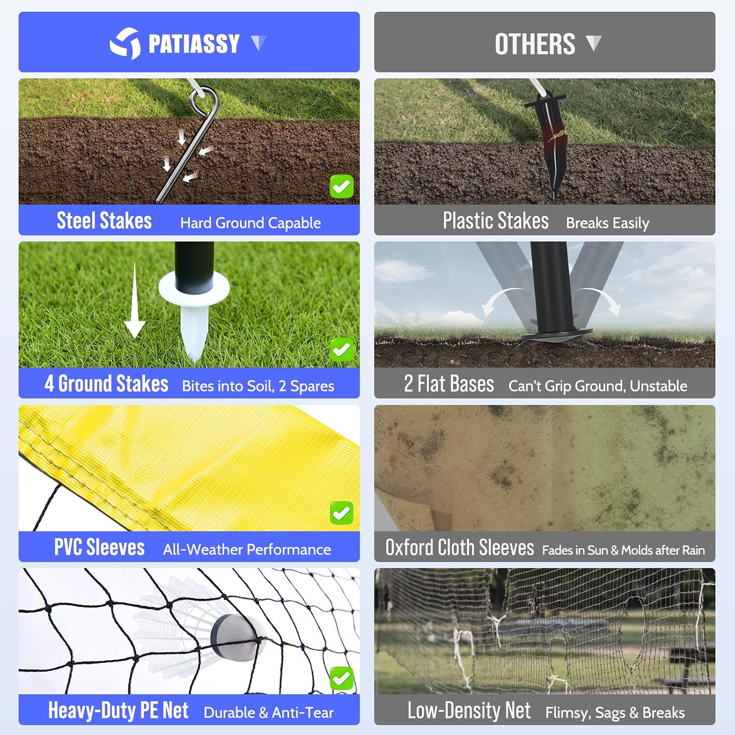 Complete Badminton Set for Backyard Outdoor Badminton Net & Racket