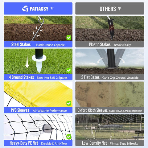 Complete Badminton Set for Backyard Outdoor Badminton Net & Racket