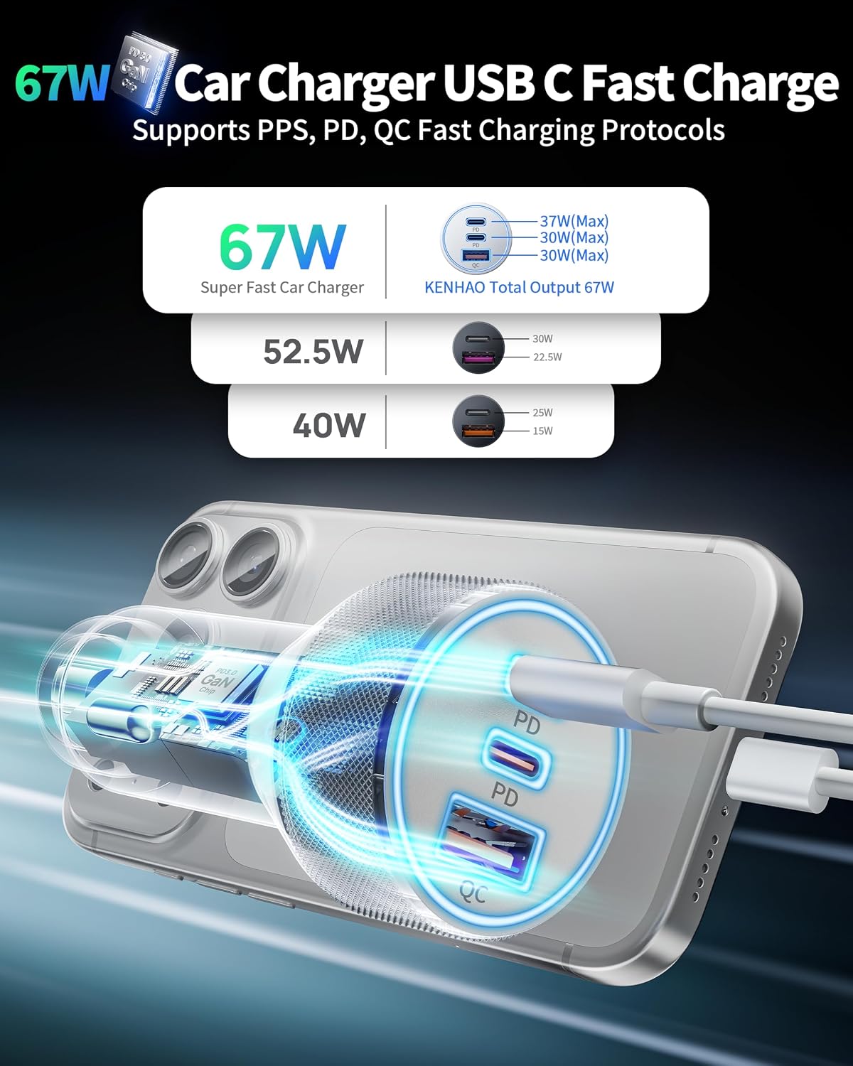 67W 3-Port Super Fast Type C Car Charger USB C for Samsung S26 S25 S24 S23